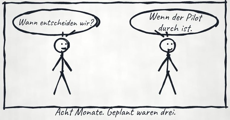 Acht Monate. Geplant waren drei.